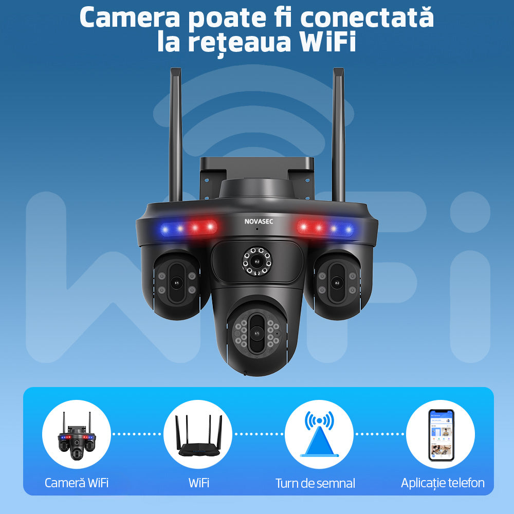 Camera de Supraveghere Cvadrupla Wireless CCTV Novasec HomeShield Plus Camera de Supraveghere Cvadrupla Wireless CCTV Novasec HomeShield Plus